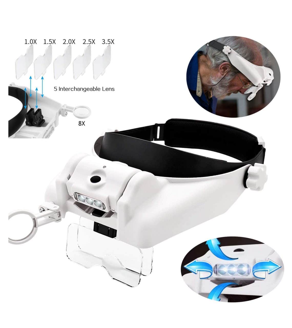Top 10 Best Headband Magnifiers in 2023 Reviews | Buying Guide